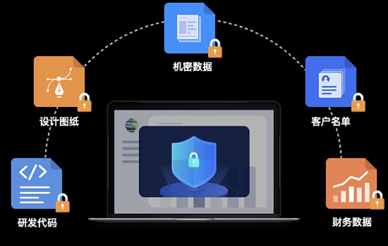 上海IT服务商:技术风向标背后的创新力量